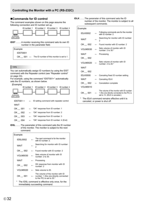 Page 32
32E

Controlling the Monitor with a PC (RS-232C)
n Commands for ID control
The
	 command 	 examples 	 shown 	 on 	 this 	 page 	 assume 	 the 	
following
	 connection 	 and 	 ID 	 number 	 set 	 up.

ID number: 1 ID number: 2 ID number: 3I D number: 4

IDST  ......... 	A 	 monitor 	 receiving 	 this 	 command 	 sets 	 its 	 own 	 ID 	
number 	 in 	 the 	 parameter 	 field.
	 Example:IDST0001
OK
	

  001←The ID number of this monitor is set to 1.

TIPS

You	 can 	 automatically 	 assign 	 ID 	 numbers...