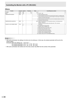 Page 38
38E

Others

FunctionCommandDirectionParameter Reply Control/Response contents *
VOLUME VOLMWR 0-310-31
○MUTE MUTEWR 0-10-10: OFF, 1: ON -
TEMPERATURE SENSOR DSTAR 0Internal temperature normal
○
1Internal temperature abnormal has occurred and the monitor is in standby mode
2 Internal temperature abnormal occurred (To delete the information of temperature 
abnormal, turn off the main power.)
3 Internal temperature abnormal has occurred and backlight brightness is dimmed
4 Temperature sensor abnormal...