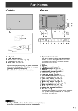 Page 9
9E

nFront view

6
7
4
5
8
82 4
10
11 12 1314 15 16 171819 2021
9 22
23
23
4
5
*
1
Guideline

Part Names
n
Rear view

Caution

•
  Consult your SHARP dealer for attachment/detachment of optional parts.
•   When lifting or moving the monitor, do not hold by the speakers.
  1.   LCD panel
  2.   Power LED (See page 16.)
  3.   Remote control sensor (See page 15.
)
  4.   Input switch 
(See page 18. )
  5.   Power switch 
(See page 16.)
*   The Input switch and Power switch are located on the back 
of the...