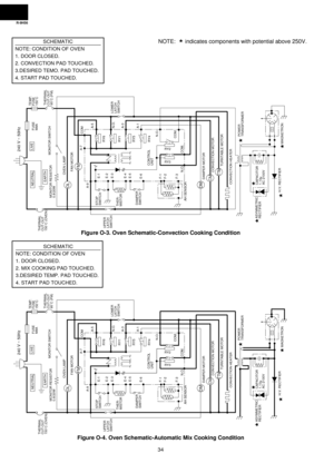 Page 36R-9H56
34
Figure O-4. Oven Schematic-Automatic Mix Cooking Condition
SCHEMATIC
NOTE: CONDITION OF OVEN
1. DOOR CLOSED.
2. CONVECTION PAD TOUCHED.
3.DESIRED TEMO. PAD TOUCHED.
4. START PAD TOUCHED.
Figure O-3. Oven Schematic-Convection Cooking Condition
SCHEMATIC
NOTE: CONDITION OF OVEN
1. DOOR CLOSED.
2. MIX COOKING PAD TOUCHED.
3.DESIRED TEMP. PAD TOUCHED.
4. START PAD TOUCHED.
NOTE:   indicates components with potential above 250V.
CONTROL
UNIT
TEMP.
FUSE
150˚C
THERMAL
CUT-OUT
150˚C (OVEN)FUSE...