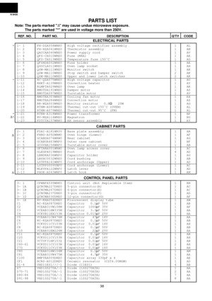Page 40R-9H56
38
PARTS LIST
Note: The parts marked D may cause undue microwave exposure.
The parts marked * are used in voltage more than 250V.
REF. NO. PART NO. DESCRIPTION QTY CODE
*
*
*
* D
D
D
ELECTRICAL PARTS
1- 1 FH-DZA058WRK0 High voltage rectifier assembly 1 AL
1- 2 FH-HZA041WRE0 Thermistor assembly 1 AN
1- 3 QACCAA040WRE0 Power supply cord 1 AV
1- 4 QFS-CA010WRE0 Fuse (M8A) 1 AE
1- 5 QFS-TA013WRE0 Temperature fuse 150ûC 1 AG
1- 6 QFSHDA002WRE0 Fuse holder 1 AE
1- 7 QSOCLA011WRE0 Oven lamp socket 1 AH...