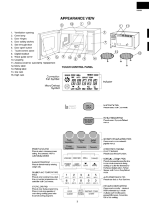 Page 5R-9H56
3
APPEARANCE VIEW
111
1415
111
123
459
10
213
467 8
1. Ventilation opening
2. Oven lamp
3. Door hinges
4. Door safety latches
5. See through door
6. Door open button
7. Touch control panel
8. Digital readout
9. Wave guide cover
10. Coupling
11. Access cover for oven lamp replacement
12. Menu label
13. Rating label
14. low rack
15. High rack
TOUCH CONTROL PANEL
SMART
& EASY
REHEART
SENSOR
LOW MIXHIGH MIX GRILL
CONVEC
LESS MORE
123 45
678 90
STOP
CLEARAUTO
START
CLOCKINSTANT COOK
START
40˚C...