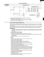 Page 1917
R-1480
R-1481
R-1482
TEST PROCEDURES
PROCEDURE
LETTERCOMPONENT TEST
Resistance between;
BLU (1) AND YLW (4) = 0W(Shorted)
BLK (2) AND YLW (4) = 32W
BLU (1) AND BLK (2) = 32W
BLK (2) AND WHT (3) = 20W
WHT (3) AND RED (5) = 45W
123
45 BLU BLK WHT
YLW RED
6-PIN CONNECTOR
OF HOOD FAN MOTOR
5. Reconnect all leads removed from components during testing.
6. Reinstall the outer case (cabinet).
7. Reconnect the power supply cord after the outer case is installed.
8. Run the oven and check all functions.
LTOUCH...