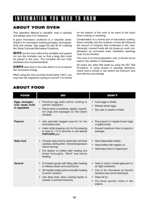 Page 15
15

I N F O R M A T I O N   Y O U   N E E D   T O   K N O W
AbOUT YOUR OVEN
This  Operation  Manual  is  valuable:  read  it  carefully        
and always save it for reference.
A  good  microwave  cookbook  is  a  valuable  asset.             
Check it for microwave cooking principles, techniques, 
hints  and  recipes.  See  pages  29  and  30  for  ordering              
the Sharp Carousel Microwave Cookbook.
NEVER use the oven without the turntable and support 
nor  turn  the  turntable  over  so...