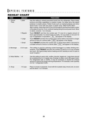 Page 23
3

Use this setting to reheat precooked foods from the refrigerator. Place meaty 
portions  and  bulky  vegetables  to  outside  of  plate.  Cut  large  items  like  baked 
potatoes in smaller pieces. Flatten foods such as mashed potatoes and other 
dense foods. Cover with wax paper or plastic wrap. ONE PLATE ONLY.
After cooking, check that food is very hot throughout and that the bottom center 
of the plate is very hot. If not, continue heating using time and power level. Allow 
to stand, covered,...