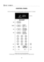 Page 19
19

CONTROL PANEL
P A R T   N A M E S
Number next to the control panel illustration 
indicates pages on which there are feature descriptions and usage inform\
ation.
2026
27
22
Words in the lower portion of the display will light to indicate what fun\
ction is in progress.
Indicators
24
25
27
26
22-23
2120

318-3_1405,06 manual.indd   195/14/07   2:14:03 PM 