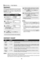 Page 25
5

S P E C I A L   F E A T U R E S
DEFROST
DEFROST automatically  defrosts  all  the  foods  shown        
in  the  DEFROST  CHART  below.  Round  the  weight  to  
the  nearest  tenth  of  a  pound.  To  enter  weight,  touch 
DEFROST  and  number  pad  for  desired  food  then        
number pads for weight.
• Suppose you want to defrost a 3.0 pound steak .
P R O C E D U R ED I S P L A Y
1
Touch DEFROST once.
2NOTE:
1. DEFROST can be programmed with More or Less 
Time Adjustment.  Touch  the...