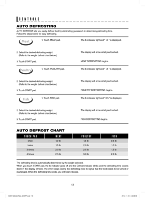 Page 1313
AUTO DEFROSTING 
AUTO DEFROST lets you easily defrost food by eliminating guesswork in determining defrosting time.
Follow the steps below for easy defrosting.
1.  Touch MEAT pad.
2. Select the desired defrosting weight.
 (Refer to the weight defrost chart below.)
3. Touch START pad.
The lb indicator light and “ 1.0 ” is displayed.
The display will show what you touched.
MEAT DEFROSTING begins.
The defrosting time is automatically determined by the weight selected.
When you touch START pad, the lb...
