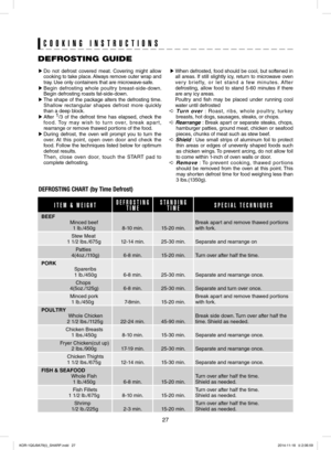 Page 2727
DEFROSTING GUIDE
▶ Do not defrost covered meat. Covering might allow cooking to take place. Always remove outer wrap and tray. Use only containers that are microwave-safe.
▶	Begin defrosting whole poultry breast-side-down. Begin defrosting roasts fat-side-down.
▶ The shape of the package alters the defrosting time. Shallow rectangular shapes defrost more quickly than a deep block.
▶ After 1/3 of the defrost time has elapsed, check the food. Toy may wish to turn over, break apart, rearrange or remove...