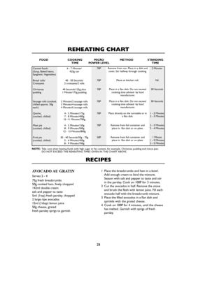 Page 30Canned foods
(Soup, Baked beans, 
Spaghetti, Vegetables)
Bread rolls/
Croissants
Christmas 
pudding
Sausage rolls (cooked,
chilled approx. 50g
each)
Quiche, 
(cooked, chilled) 
Meat pie 
(cooked, chilled)
Fruit pie 
(cooked, chilled)70P
70P
70P
70P
70P
70P
50P 6 - 7 Minutes/
425g can
40 - 50 Seconds/
2 croissants/2 rolls
40 Seconds/125g slice
1 Minute/175g pudding
2 Minutes/2 sausage rolls
3 Minutes/4 sausage rolls
4 Minutes/6 sausage rolls
4 - 5 Minutes/175g
7 - 8 Minutes/400g
10 -11 Minutes/700g
4 - 5...
