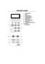 Page 53
CONTROL PANEL
1
3
4
510
8
2
91. DIGITAL DISPLAY
2. TIMEkeys
3. EXPRESS COOK keys
4. EXPRESS DEFROST keys
5. LESS/MORE TIME keys
6. POWER LEVELkey
7. START/AUTO MINUTE key
8. STOP/CLEAR key
9. KITCHEN TIMER/CLOCK SETkey
10. WEIGHT keys
11. AUTO COOK key6
7
11
UK R-259 O/M,-P28  05.3.24 4:15 PM  Page 3 (1,1) 