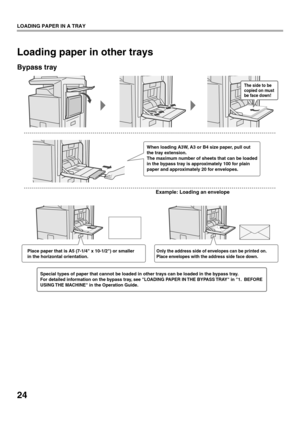 Page 2624
LOADING PAPER IN A TRAY
Loading paper in other trays
Bypass tray
Place paper that is A5 (7-1/4 x 10-1/2) or smaller 
in the horizontal orientation.Only the address side of envelopes can be printed on. 
Place envelopes with the address side face down.
Special types of paper that cannot be loaded in other trays can be loaded in the bypass tray.
For detailed information on the bypass tray, see LOADING PAPER IN THE BYPASS TRAY in 1.  BEFORE 
USING THE MACHINE in the Operation Guide.
When loading A3W, A3...