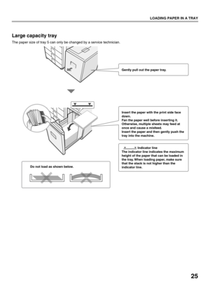 Page 2725
LOADING PAPER IN A TRAY
Large capacity tray
The paper size of tray 5 can only be changed by a service technician.
Gently pull out the paper tray.
Insert the paper with the print side face 
down.
Fan the paper well before inserting it. 
Otherwise, multiple sheets may feed at 
once and cause a misfeed.
Insert the paper and then gently push the 
tray into the machine.
                  Indicator line
The indicator line indicates the maximum 
height of the paper that can be loaded in 
the tray. When...