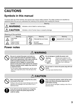 Page 53
CAUTIONS
Symbols in this manual
Power notes
To ensure safe use of the machine, this manual uses various safety symbols. The safety symbols are classified as 
explained below. Be sure you understand the meaning of the symbols when reading the manual.
Indicates a risk of death or serious injury.
Indicates a risk of human injury or property dama ge.
WARNING
CAUTION
Symbol Meaning
PINCH POINT
KEEP CLEAR
Symbol
CAUTION!
HOT
Meaning
DO NOT
DISASSEMBLE
Symbol
Meaning
PROHIBITED ACTIONSSymbolMeaning
MANDATORY...