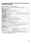 Page 4745
SPECIFICATIONS
Machine specifications / copier specifications
*1 Warm-up time may vary depending on some environments.
*2 First print time may vary depending on the status of the machine.
NameDigital Multifunctional System MX-M282N/MX-M362N/MX-M452N/MX-M502N
TypeDesktop
Photoconductive typeOPC drum
Printing methodElectrophotographic system (laser)
Developer systemDry-type two-component magnetic brush development
Fusing systemHeat rollers
Scanning resolutionDocument glass600 x 300 dpi (factory default...