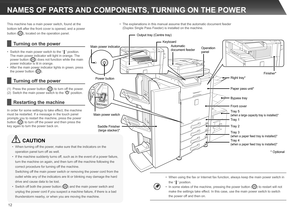 Page 12
12
NAMES OF PARTS AND COMPONENTS, TURNING ON THE POWER
This machine has a main power switch, found at the 
bottom left after the front cover is opened, and a power 
button (), located on the operation panel.
CAUTION
• When turning off the power, make sure that the indicators on the 
operation panel turn off as well.
• If the machine suddenly turns off, such as in the event of a power failure, 
turn the machine on again, and then turn off the machine following the 
correct procedure for turning off the...