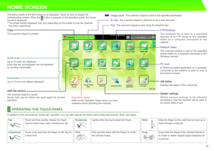Page 13
13
Double-tapLightly strike the touch panel two times. 
FlickFlick (quickly swipe with the finger) to scroll 
the preview image.
TapTouch and then quickly release the finger.
Used to select keys, tabs, checkboxes, etc.
Long-touchTouch a key and keep the finger on the key for 
a short time.
SlideSlide the finger on the scroll bar to move up or 
down through a long list.
DragDrag (slide the finger in the desired direction) 
to rotate or delete original pages displayed as 
a preview.
OPERATING THE TOUCH...