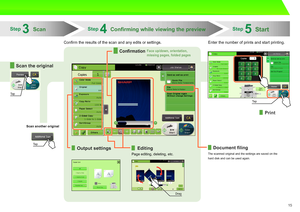Page 15
15
Print
Scan the original
Enter the number of prints and start printing.
Tap
Scan another original
Step 3ScanStep 4Confirming while viewing the preview
Tap
Step 5Start
Tap
Drag
Confirm the results of the scan and any edits or settings.
ConfirmationFace up/down, orientation, 
missing pages, folded pages
Output settingsEditing
Page editing, deleting, etc.
Document filing
The scanned original and the settings are saved on the 
hard disk and can be used again. 