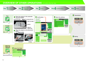 Page 16
16
Transmission
Storing
For functions other than copy.OVERVIEW OF OTHER OPERATIONS
E-mail
Fax
Tap
Tap
HDD file 
retrieve
Tap
Step 1Step 5Step 3ScanStartSelect a 
function
Place the 
originalStep 4ConfirmationStep 2
Scan and store the file
Select the folder
Place the original in the automatic 
document feeder
Insert all the wayDo not pass this line
Align the edges
Upward
Adjust to original size
Align to corner
Lift openDownward
Placing a thick book
Confirmation
Face up/downOrientationMissing pagesFolded...