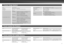 Page 21
21
Required power supplySupplied from finisher
Dimensions105 mm (W) × 518 mm (D) × 170 mm (H)(4-9/64" (W) × 20-25/64" (D) × 6-45/64" (H))115 mm (W) × 600 mm (D) × 995 mm (H)(4-39/64" (W) × 24" (D) × 39-13/16" (H))
WeightApprox. 3.5 kg (7.7 lbs.) Approx. 8.5 kg (18.7 lbs.)
Required power supplySupplied from saddle finisher
Dimensions115 mm (W) × 600 mm (D) × 995 mm (H)(4-39/64" (W) × 24" (D) × 39-13/16" (H))122 mm (W) × 604 mm (D) × 248 mm (H)(4-13/16" (W) ×...