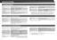 Page 22
22
SPECIFICATIONS
Network Scanner Specifications
TypeColour scanner
Scan resolution (main × vertical)100 × 100 dpi, 150 × 150 dpi, 200 × 200 dpi, 300 × 300 dpi, 400 × 400 dpi, 600 × 600 dpi (push scan)50 to 9,600 dpi *1 (pull scan)
Scan speed  (A4 (8-1/2" × 11"))
B/W
Colour
Reversing Single Pass Feeder (RSPF)51 sheets/minute (200 × 200 dpi)(one-sided)51 sheets/minute (200 × 200 dpi)(one-sided)
Duplex Single Pass Feeder (DSPF)75 sheets/minute (200 × 200 dpi)(one-sided)75 sheets/minute (200 × 200...