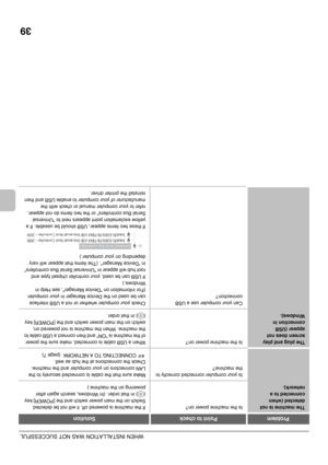 Page 3639
WHEN INSTALLATION WAS NOT SUCCESSFUL
The machine is not 
detected (when 
connected to a 
network).Is the machine power on? If the machine is powered off, it will not be detected. 
Switch on the main power switch and the [POWER] key 
( ) in that order. (In Windows, search again after 
powering on the machine.)
Is your computer connected correctly to 
the machine?Make sure that the cable is connected securely to the 
LAN connectors on your computer and the machine.
Check the connections at the hub as...