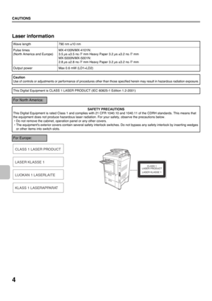 Page 64
CAUTIONS
Laser information
Wave length 790 nm ±10 nm
Pulse times
(North America and Europe)MX-4100N/MX-4101N:
3.5 µs ±3.5 ns /7 mm Heavy Paper 3.2 µs ±3.2 ns /7 mm
MX-5000N/MX-5001N:
2.8 µs ±2.8 ns /7 mm Heavy Paper 3.2 µs ±3.2 ns /7 mm
Output power Max 0.6 mW (LD1+LD2)
Caution
Use of controls or adjustments or performance of procedures other than those specified herein may result in hazardous radiation exposure.
This Digital Equipment is CLASS 1 LASER PRODUCT (IEC 60825-1 Edition 1.2-2001)
For North...