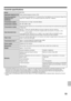 Page 2119
Facsimile specifications
*1 Transmission speed is for an A4 or 8-1/2 x 11 document with approximately 700 characters at standard resolution (8 x 3.85 
lines/mm) sent in high speed mode (33.6 kbps (JBIG) or 14.4 kbps). This is only the time required to transmit the image 
information; the time required to send protocol signals is not included. Actual transmission times will vary depending on the 
contents of the document, the receiving machine type, and telephone line conditions.
*2 Total number of all...