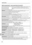 Page 108
SPECIFICATIONS
Machine specifications / copier specifications (Continued)
*1 Output tray (Center tray) cannot be used when the finisher or saddle stitch finisher is installed.
*2 Type A connectors are located on the front of the machine and on the right side of the machine at the back (total of two 
connectors); however, the connectors cannot be used simultaneously. Only one of the connectors can be used.
Bypass tray
Paper sizes: A3W, A3, B4, A4, A4R, B5, B5R, A5R, envelopes, 12 x 18, 11 x 17, 8-1/2 x...