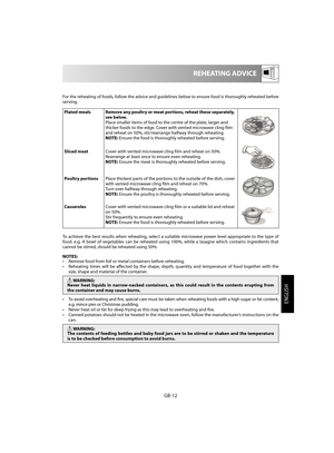 Page 13ENGLISH
GB-12
 REHEATING ADVICE
For the reheating of foods, follow the advice and guidelines below to ensure food is thoroughly reheated before  
serving. 
Plated meals Remove any poultry or meat portions, reheat these separately,  see below.Place smaller items of food to the centre of the plate, larger and thicker foods to the edge. Cover with vented microwave cling fi  lm  and reheat on 50%, stir/rearrange halfway through reheating.NOTE:  Ensure the food is thoroughly reheated before serving.
Sliced...