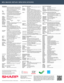 Page 81 Some features require optional equipment. See your local dealer.2  May vary depending on product configuration, machine settings and 
operating and/or environmental conditions.
3 Actual transmission time will vary based on line conditions.4  Based on Sharp Standard Test Chart with approximately 700 
characters, letter size in standard resolution.
  © 2015 Sharp Electronics Corporation. All rights reserved.              Printed in U.S.A.    05/15 • CPD-3889
SHARP ELECTRONICS CORPORATION  
1 Sharp Plaza,...