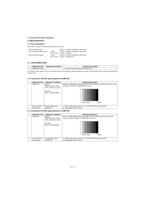 Page 16LC-32LE240M/340M(1stEdition)
4 – 3 5. Signal adjustment
5.1. Picture Adjustment
Confirmation of signal from generator (setting to spec level)
 
5.1.1 ADJUSTMENT MODE
*On double screen models, the tuner, composite signal and component signal sdjustment are made for their single screen mode and double screen
mode as well.
 
5.1.2 Component 15K 50Hz signal adjustment (COMP-SD)
5.1.3 Component 33K 60Hz signal adjustment (COMP-HD)
 • PAL Composite signal : 0.7Vp-p ± 0.02Vp-p (Pedestal to white level)
• 15K...
