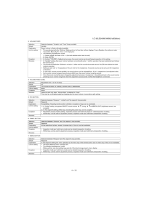 Page 23LC-32LE240M/340M(1stEdition)
4 – 10
3. VOLUME FIXED
4. VOLUME FIXED LEVEL
5. R/C BUTTON
6. PANEL BUTTON
7. MENU BUTTONSelection Selection between “Variable” and “Fixed” (loop provided)
Default Variable
Explanation Sound volume is fixed and made invariable.
Limit in setting • The sound volume for the ON-timer (Wake up timer) is fixed also without display of menu. Besides, the setting is made 
impossible. (Basically, the menu is not displayed.)
• The following keys become invalid:
1) Sound volume Up/Down...