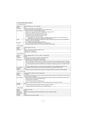 Page 24LC-32LE240M/340M(1stEdition)
4 – 11
8. ON SCREEN DISPLAY
9. BLUE SCREEN
10.INPUT MODE START
11. INPUT MODE FIXED
12.232C POWONSelection Selection between “Yes”, “No” (loop provide)
Default Yes
Explanation The following OSD displays are made ineffective.
Displays of menu group, channel call, sound volume bar and direct key call
Limit in setting • Set time of the OFF-timer (SLEEP TIMER) is cleared.
• Setting of the no-signal power-OFF (AUTO POWER OFF) is cleared to “OFF”.
• Setting of the no-operation...