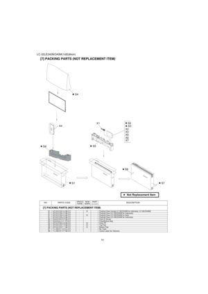 Page 68LC-32LE240M/340M(1stEdition)
14
[7] PACKING PARTS (NOT REPLACEMENT ITEM)
NO. PARTS CODEPRICE 
RANKNEW 
MARKPA R T  DELIVERYDESCRIPTION
[7] PACKING PARTS (NOT REPLACEMENT ITEM)
S1SPAKCG642WJZZ - N -Packing Case (except LC-32LE240M for Indonesia, LC-32LE340M)
S1SPAKCG643WJZZ - -Packing Case (LC-32LE240M for Indonesia)
S1SPAKCG644WJZZ - N -Packing Case (LC-32LE340M for Asia)
S1SPAKCG645WJZZ - -Packing Case (LC-32LE340M for Indonesia)
S2SSAKHA050WJZZ - -Pack for Screw
S3SSAKA0001PEZZ - -Polyethylene Bag...