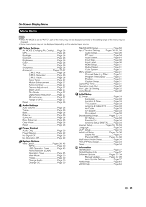 Page 2725
On-Screen Display Menu
Menu Items
AQUOS LINK Setup ........................ Page 50
Input Terminal Setting......... Pages 30-31, 54
Audio Setup .......................... Page 30
PC input ................................ Page 54
Audio Select .......................... Page 54
Input Skip.............................. Page 30
Input Label ............................ Page 30
HDMI Setup .......................... Page 31
Output Select ........................ Page 31
Color System ...........................