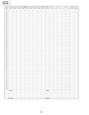 Page 1818 14A1-RU
14A2-RU
18-2 18-1
ADDRESSD ATAMICON EEPROM EEPROM CHASSIS CTV FINALLAST INITIAL(HEX) D7 D6 D5 D4 D3 D2 D1 D0DEFAULT RANGEWRITE(CPU) CHECK DATA CHECK TYPE CHECK DATA CHECK TYPESETTING DATAREMARK1C0
1C1
1C2
1C3
1C4
1C5
1C6
1C7
1C8
1C9
1CA
1CB
1CC
1CD
1CE
1CF
1D0
1D1
1D2
1D3
1D4
1D5
1D6
1D7
1D8
1D9
1DA
1DB
1DC
1DD
1DE
1DF
1E0
1E1
1E2
1E3
1E4
1E5
1E6
1E7
1E8
1E9
1EA
1EB
1EC
1ED
1EE
1EF
1F0
1F1
1F2
1F3
1F4
1F5
1F6
1F7
1F8
1F9
1FA
1FB
1FC
1FD
1FE
1FF
MODELMODEL
LETTER NO.LETTER NO. 