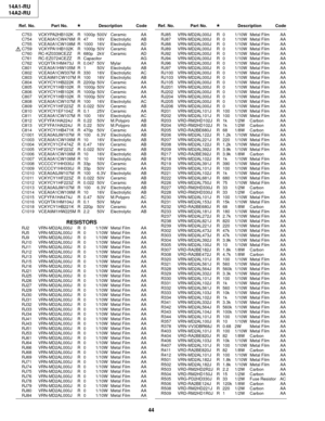 Page 38Ref. No. Part No. Description Code Ref. No. Part No. Description Code
44 14A1-RU
14A2-RU
RJ85 VRN-MD2AL000J R 0 1/10W Metal Film AA
RJ87 VRN-MD2AL000J R 0 1/10W Metal Film AA
RJ88 VRN-MD2AL000J R 0 1/10W Metal Film AA
RJ89 VRN-MD2AL000J R 0 1/10W Metal Film AA
RJ92 VRN-MD2AL000J R 0 1/10W Metal Film AA
RJ94 VRN-MD2AL000J R 0 1/10W Metal Film AA
RJ96 VRN-MD2AL000J R 0 1/10W Metal Film AA
RJ97 VRN-MD2AL000J R 0 1/10W Metal Film AA
RJ100 VRN-MD2AL000J R 0 1/10W Metal Film AA
RJ103 VRN-MD2AL000J R 0 1/10W...