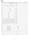 Page 1212 14A1-RU
14A2-RU
12-2 12-1
ADDRESSD ATAMICON EEPROM EEPROM CHASSIS CTV FINALLAST INITIAL(HEX) D7 D6 D5 D4 D3 D2 D1 D0DEFAULT RANGEWRITE(CPU) CHECK DATA CHECK TYPE CHECK DATASETTING DATAREMARK40SHARPNESS-OFFSET (SECAM)04 00-0F
41SHARPNESS-OFFSET (N358)0C 00-0F
42SHARPNESS-OFFSET (N433)08 00-0F
43
44
FCO ACL OSO EHT EVG FFI AVL BKS00-FF
45SCM N443 N358 PB-SEC BG I DK M00-FF
46SM FMWS AV BTSC HTL VMC VMI00-FF
47HP2 FSL RUS FRA CHN MLY ARB THA00-FF
48AGC BIL CPT00-FF
49
4A
4B
4C
VOLUME01 00-3C
4DCONTRAST3C...