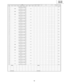 Page 131314A1-RU
14A2-RU
13-2 13-1
ADDRESSD ATAMICON EEPROM EEPROM CHASSIS CTV FINALLAST INITIAL(HEX) D7 D6 D5 D4 D3 D2 D1D1D0DEFAULT RANGEWRITE(CPU) CHECK DATA CHECK TYPE CHECK DATA CHECK TYPESETTING DATAREMARK80TUNING FREQUANCY (HIGHER PART)POS  481TUNING FREQUANCY (LOWER PART)82S-SYSAFT (auto)                               C-SYS83TUNING FREQUANCY (HIGHER PART)POS  584TUNING FREQUANCY (LOWER PART)85S-SYSAFT (auto)                               C-SYS86TUNING FREQUANCY (HIGHER PART)POS  687TUNING FREQUANCY...