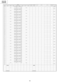 Page 1414 14A1-RU
14A2-RU
14-2 14-1
ADDRESSD ATAMICON EEPROM EEPROM CHASSIS CTV FINALLAST INITIAL(HEX) D7 D6 D5 D4 D3 D2 D1 D0DEFAULT RANGEWRITE(CPU) CHECK DATA CHECK TYPE CHECK DATA CHECK TYPESETTING DATAREMARKC0TUNING FREQUANCY (LOWER PART)POS 25C1S-SYS AFT (auto)                               C-SYSC2TUNING FREQUANCY (HIGHER PART)POS 26C3TUNING FREQUANCY (LOWER PART)C4S-SYS AFT (auto)                               C-SYSC5TUNING FREQUANCY (HIGHER PART)POS 27C6TUNING FREQUANCY (LOWER PART)C7S-SYS AFT (auto)...