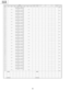 Page 1616 14A1-RU
14A2-RU
16-2 16-1
ADDRESSD ATAMICON EEPROM EEPROM CHASSIS CTV FINALLAST INITIAL(HEX) D7 D6 D5 D4 D3 D2 D1D1D0DEFAULT RANGEWRITE(CPU) CHECK DATA CHECK TYPE CHECK DATA CHECK TYPESETTING DATAREMARK140TUNING FREQUANCY (HIGHER PART)POS 68141TUNING FREQUANCY (LOWER PART)142S-SYS AFT (auto)                               C-SYS143TUNING FREQUANCY (HIGHER PART)POS 69144TUNING FREQUANCY (LOWER PART)145S-SYS AFT (auto)                               C-SYS146TUNING FREQUANCY (HIGHER PART)POS 70147TUNING...