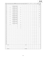 Page 171714A1-RU
14A2-RU
17-2 17-1
ADDRESSD ATAMICON EEPROM EEPROM CHASSIS CTV FINALLAST INITIAL(HEX) D7 D6 D5 D4 D3 D2 D1 D0DEFAULT RANGEWRITE(CPU) CHECK DATA CHECK TYPE CHECK DATA CHECK TYPESETTING DATAREMARK180POS 89181
182TUNING FREQUANCY (HIGHER PART)POS 90183TUNING FREQUANCY (LOWER PART)184S-SYS AFT (auto)                               C-SYS185TUNING FREQUANCY (HIGHER PART)POS 91186TUNING FREQUANCY (LOWER PART)187S-SYS AFT (auto)                               C-SYS188TUNING FREQUANCY (HIGHER PART)POS...