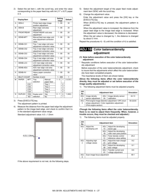 Page 103MX-3610N  ADJUSTMENTS AND SETTINGS  4 – 27
2) Select the set item L with the scroll key, and enter the value
corresponding to the paper feed tray with A4 (11 x 8.5) paper
in it.
3) Press [EXECUTE] key. The adjustment pattern is printed.
4) Measure the distance from the paper lead edge the adjustment pattern to the image lead edge, and check to confirm that it is
in the standard adjustment value range.
Standard adjustment value: 4.0   1.0mm
If the above requirement is not met, do the following steps. 5)...