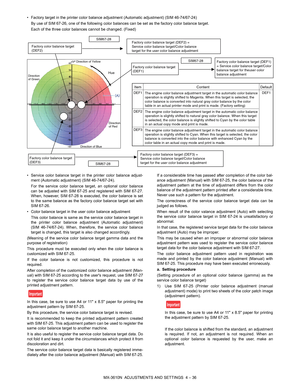 Page 112MX-3610N  ADJUSTMENTS AND SETTINGS  4 – 36
• Factory target in the printer color balance ad
justment (Automatic adjustment) (SIM 46-74/67-24)
By use of SIM 67-26, one of the following color ba lances can be set as the factory color balance target.
Each of the three color balances cannot be changed. (Fixed)
• Service color balance target in the printer color balance adjust- ment (Automatic adjustment) (SIM 46-74/67-24).
For the service color balance target, an optional color balance
can be adjusted with...