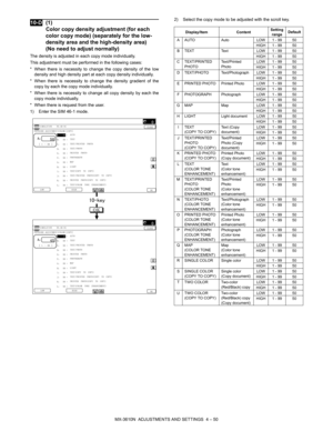 Page 126MX-3610N  ADJUSTMENTS AND SETTINGS  4 – 50
 
10-D(1)
Color copy density adjustment (for each 
color copy mode) (separately for the low-
density area and the high-density area) 
(No need to adjust normally)
The density is adjusted in  each copy mode individually.
This adjustment must be performed in the following cases:
* When there is necessity to chan ge the copy density of the low
density and high density part at  each copy density individually.
* When there is necessity to ch ange the density gradient...