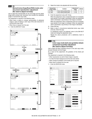 Page 133MX-3610N  ADJUSTMENTS AND SETTINGS  4 – 57
 
10-D(9)
Monochrome (Copy/Scan/FAX) mode color 
document reproduction adjustment 
(No need to adjust normally)
Use to adjust the reproducibility for the red image and the yellow
image when printing color document that included the red/yellow
image in monochrome copy mode.
This adjustment is required in the following cases.
* When there is desire to change reproducibility of yellow/red
image in case of making a color copy of the color document in
monochrome copy...