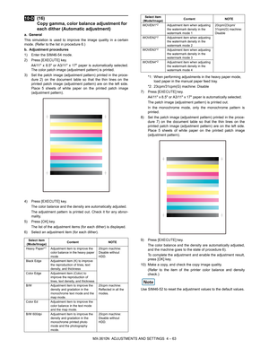 Page 139MX-3610N  ADJUSTMENTS AND SETTINGS  4 – 63
 
10-D(16)
Copy gamma, color bala nce adjustment for 
each dither (Automatic adjustment)
a. General
This simulation is used to impr ove the image quality in a certain
mode. (Refer to the list in procedure 6.)
b. Adjustment procedures
1) Enter the SIM46-54 mode.
2) Press [EXECUTE] key.
A4/11 x 8.5 or A3/11 x 17 paper is automatically selected.
The color patch image (adjustment pattern) is printed.
3) Set the patch image (adjustment pattern) printed in the proce-...