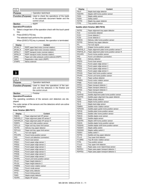 Page 180MX-3610N  SIMULATION  5 – 11
 2-3
Purpose
Operation test/check
Function (Purpose)
Used to check the operations of the loads
in the automatic document feeder and the
control circuit.
Section
RSPF
Operation/Procedure
1) Select a target item of the operation check with the touch panel key.
2) Press [EXECUTE] key. The selected load performs the operation.
When [EXECUTE] key is pressed,  the operation is terminated.
 
3
 3-2
Purpose
Operation test/check
Function (Purpose)
Used to check the operations of the...