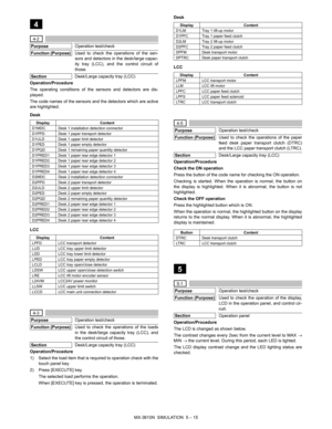 Page 184MX-3610N  SIMULATION  5 – 15
 
4
 4-2
Purpose
Operation test/check
Function (Purpose)
Used to check the operations of the sen-
sors and detectors in the desk/large capac-
ity tray (LCC), and the control circuit of
those.
Section
Desk/Large capacity tray (LCC)
Operation/Procedure
The operating conditions of the sensors and detectors are dis-
played.
The code names of the sensors and  the detectors which are active
are highlighted.
Desk
LCC
 4-3
Purpose
Operation test/check
Function (Purpose)
Used to check...